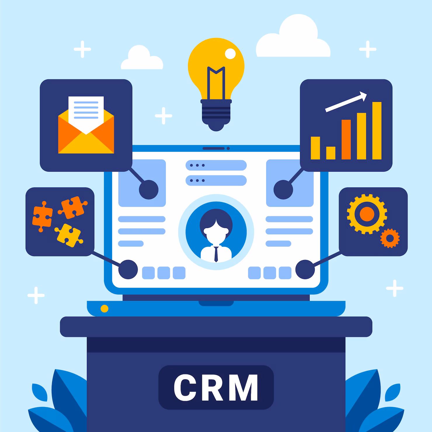 CRM Solutions