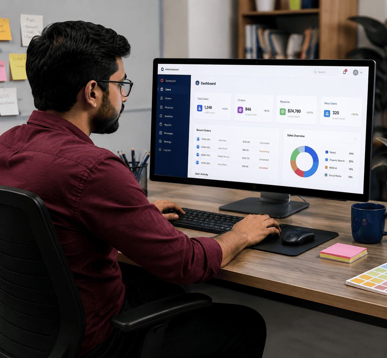 Admin Panel UI UX Design Services