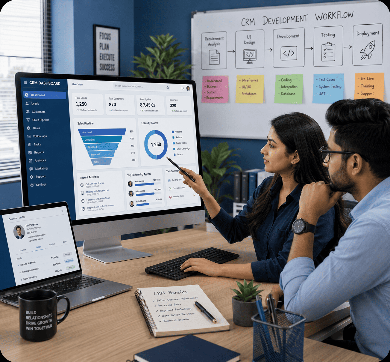 Custom CRM software development services in Jaipur
