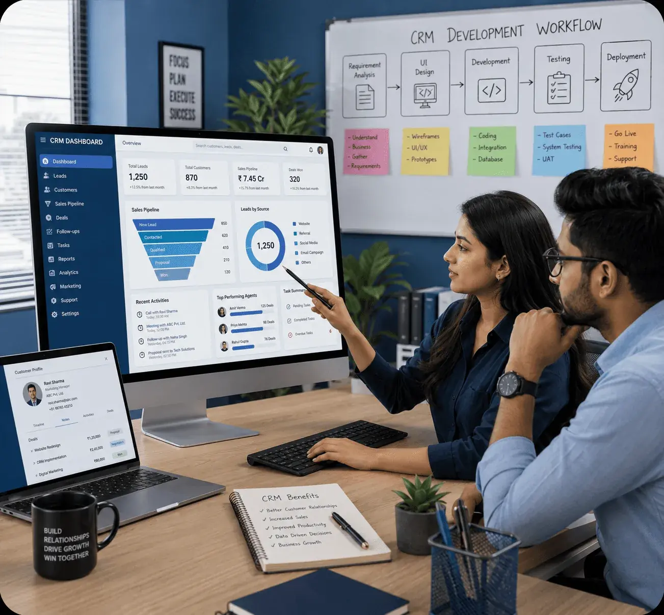 Custom CRM software development services in Jaipur