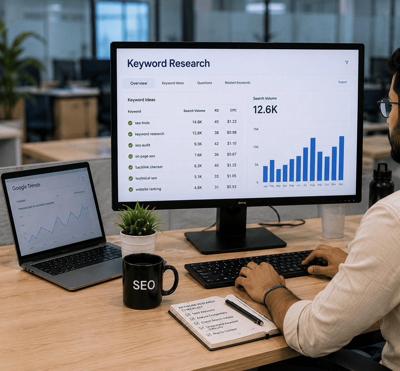 Professional keyword research services in Jaipur